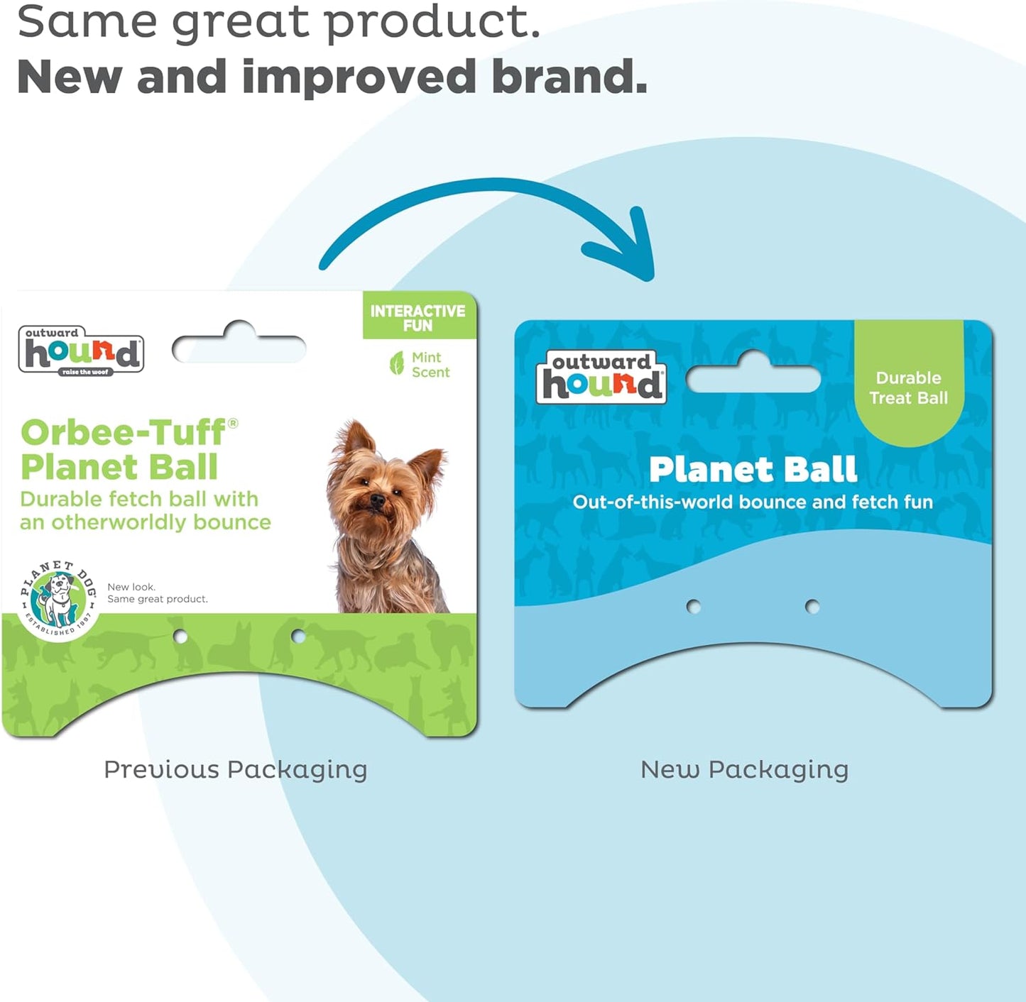 Orbee-Tuff Planet Ball Blue/Green Treat-Dispensing Dog Toy, Small